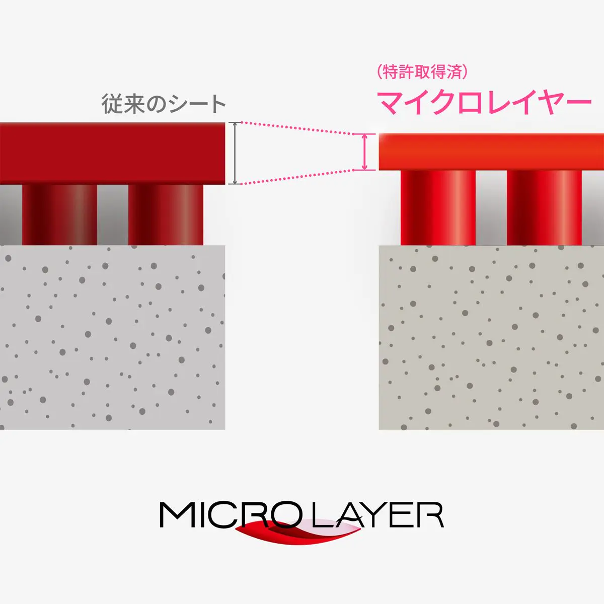 廃盤ブライス ハイスピード - 画像 6