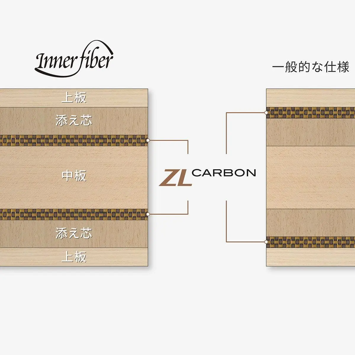 アポロニア ZLC - 画像 4