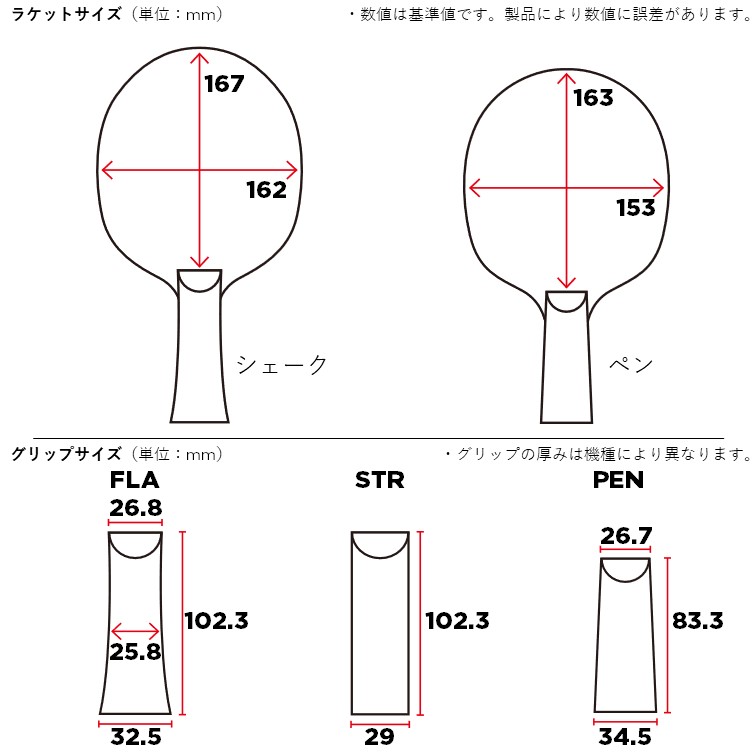 BANDA オールラウンド PEN - 画像 2