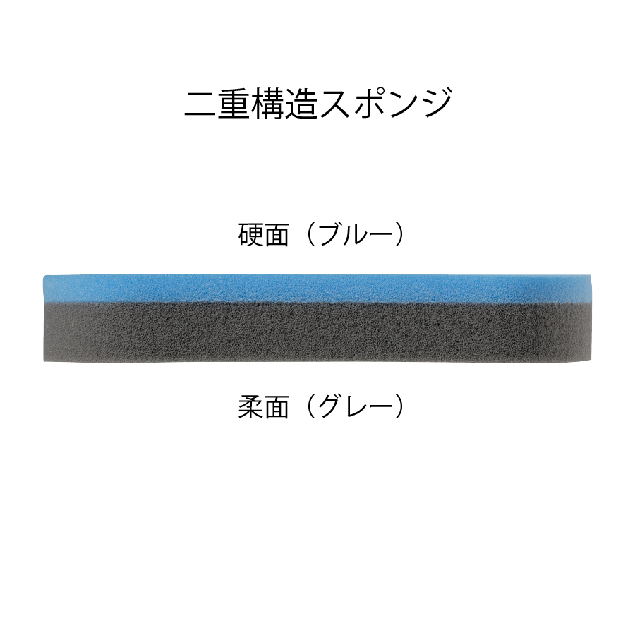 クリーンスポンジ2 - 画像 2