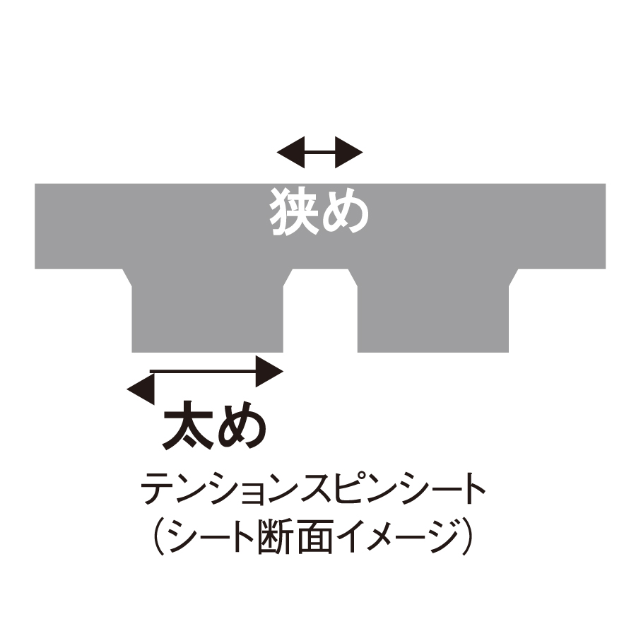ファスターク G-1 - 画像 3