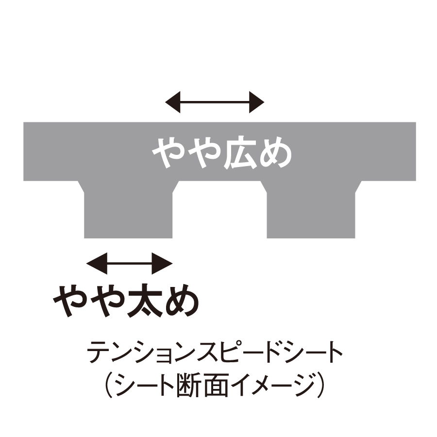 ファスターク S-1 - 画像 2