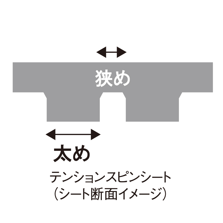 ファスターク C-1 - 画像 2