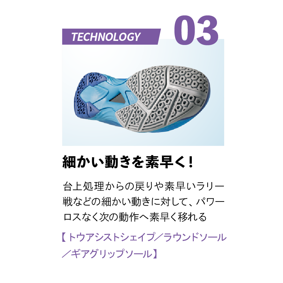 ムービングエアロ - 画像 5