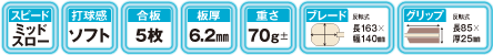 ダブルフェイスⅡTO - 画像 2