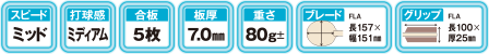グロースター - 画像 2