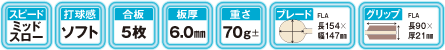 ホープスタープリンスⅡ - 画像 2
