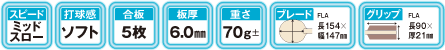 ホープスタープリンセスⅡ - 画像 2