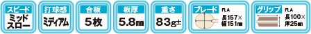 マークウッド - 画像 2