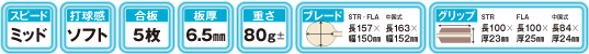 メビュールα - 画像 2