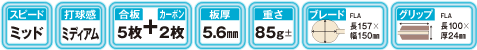 リーンフォース SI - 画像 2