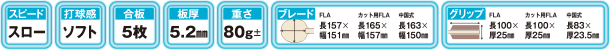 テナシティウッド - 画像 2