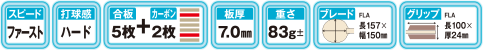 ラージオリジナルカーボン - 画像 2