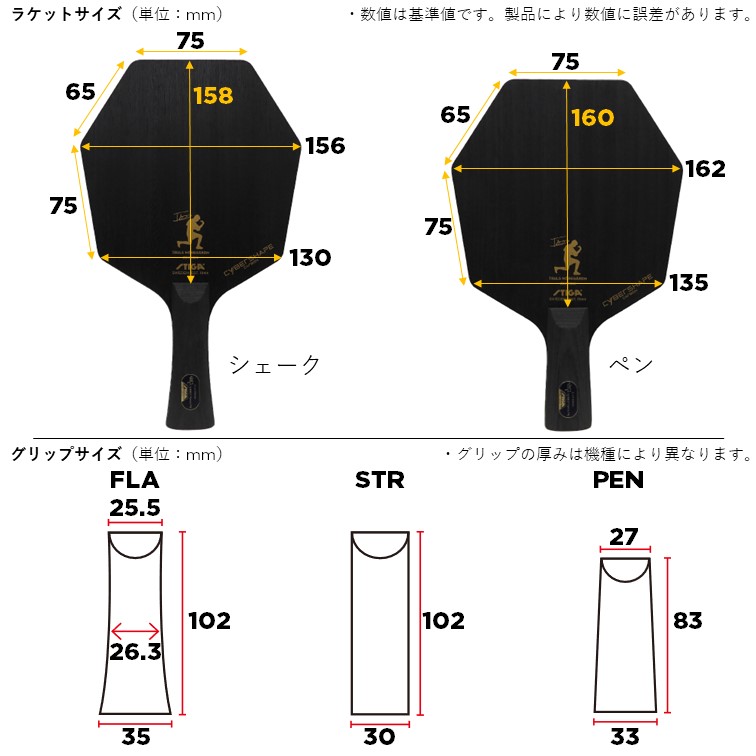 サイバーシェイプ カーボン CWT - 画像 3